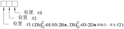 油研YUKEN DMT-03 DMT-06 DMT-10 DMG-03 DMG-06 DMG-10 电液换向阀