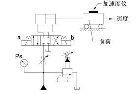 YUKENŻ DSG-01-3C DSG-01-2D2 DSG-01-2B S-DSG-01-3C S-DSG-01-2B2 YUKEN۸