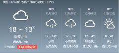 ䷧ҵûעů