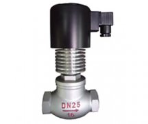 止回阀型号大全