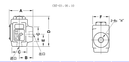 YUKEN 直角单向阀 CRT-03 CRT-06 CRT-10 CRG-03 CRG-06 CRG-10 榆次YUKEN