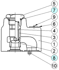 YUKEN ֱǵ CRT-03 CRT-06 CRT-10 CRG-03 CRG-06 CRG-10 ܴYUKEN 