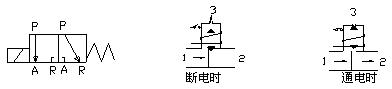LD62A-12СͶλͨŷ