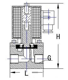 LD69ķϩ(PTFE)͸ʴŷڲṹͼ