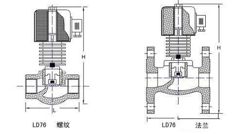 LD76ϵ--µŷڲṹͼ
