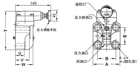 S-BG-03 S-BG-06 S-BG-10 榆次油研YUKEN 油研YUKEN 品牌 YUKEN价格 榆次YUKEN 无锡YUKEN 上海YUK